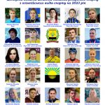 Донецька обласна штатна команда резервного спорту на 2023 рік включає 23 атлетів
